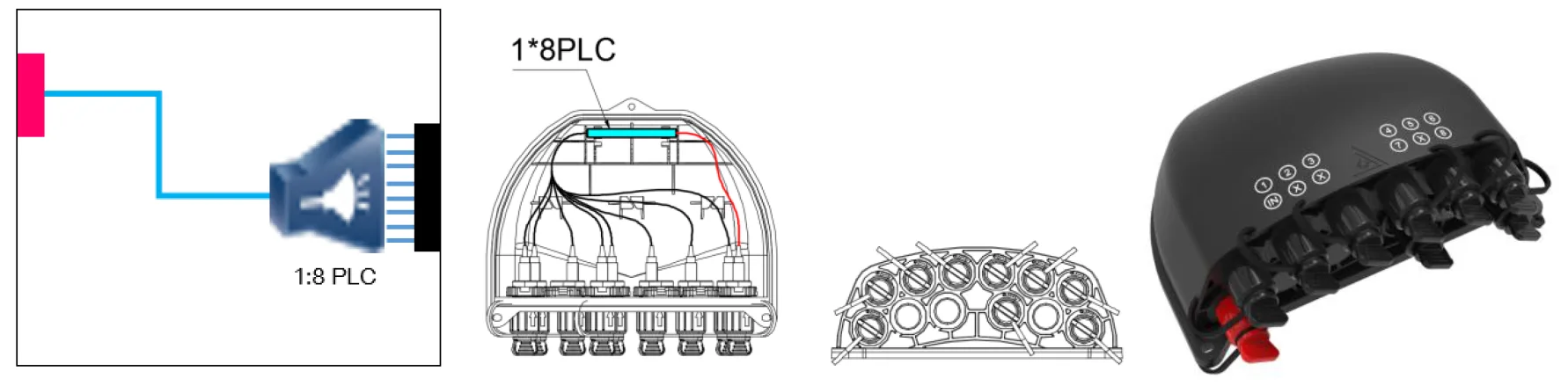 Pre-connectorized Fiber Optic Cable Distribution Box GFS-12BY&-1&-2